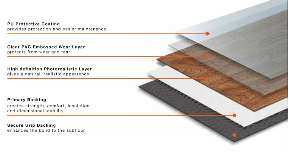 floor-diagram